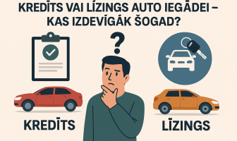 Kredīts vai līzings?