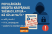 Kredītu krāpšanas Latvijā